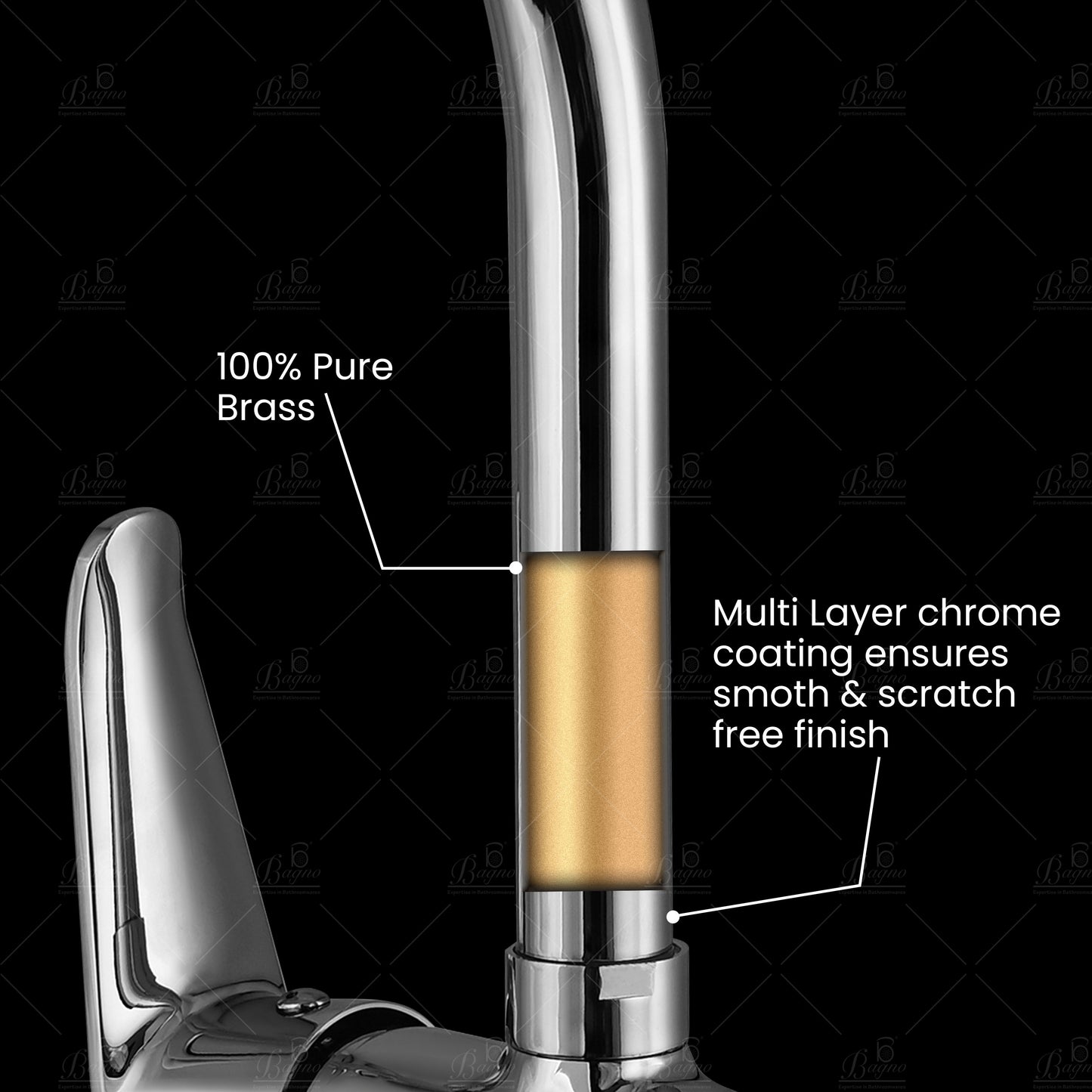 B BAGNO Kitchen Faucets B3, Full Brass Chrome Kitchen faucet, High arc single handle brass sink faucets, RV Kitchen sink faucets, Sink mixers