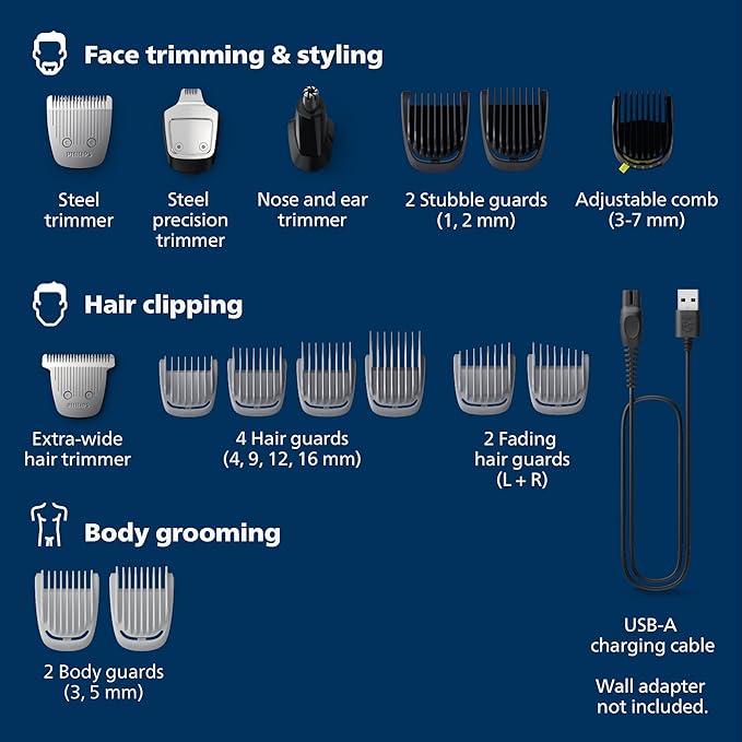 NEW Philips Norelco Multigroom Series 5000 18 Piece, Beard Face, Hair, Body and Intimate Hair Trimmer for Men - NO BLADE OIL MG5910/49