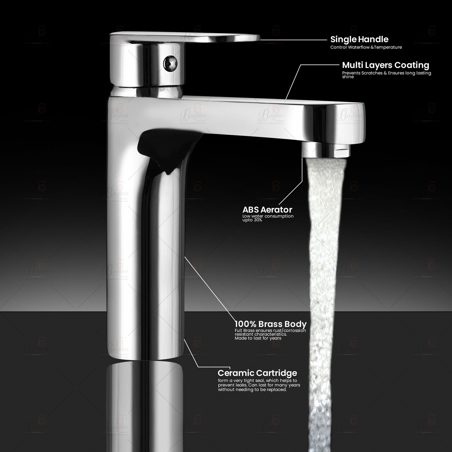 B BAGNO 8701 Full brass shower mixer premium quality, Anti rust/corrossion